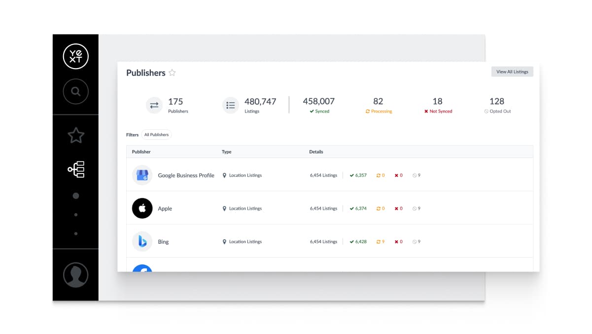 Yext Publishers interface showing Google, Apple, and Bing listing sync status