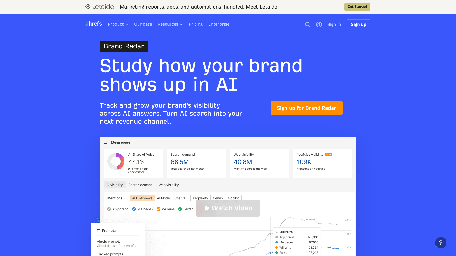 Ahrefs Brand Radar website screenshot