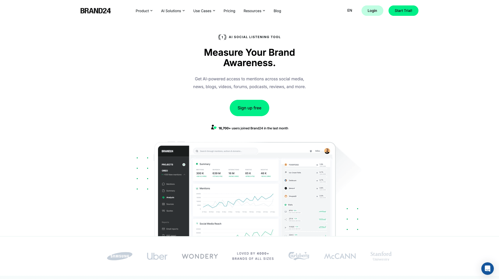 Brand24 website screenshot