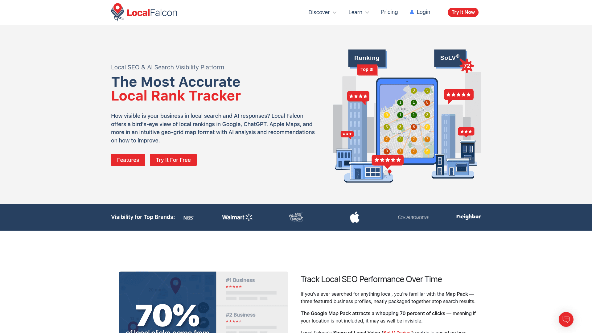 LocalFalcon dashboard screenshot