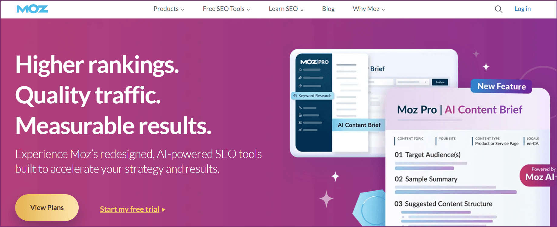 Moz AI dashboard screenshot