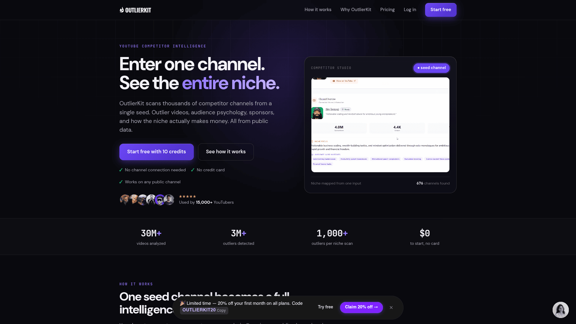 OutlierKit homepage screenshot