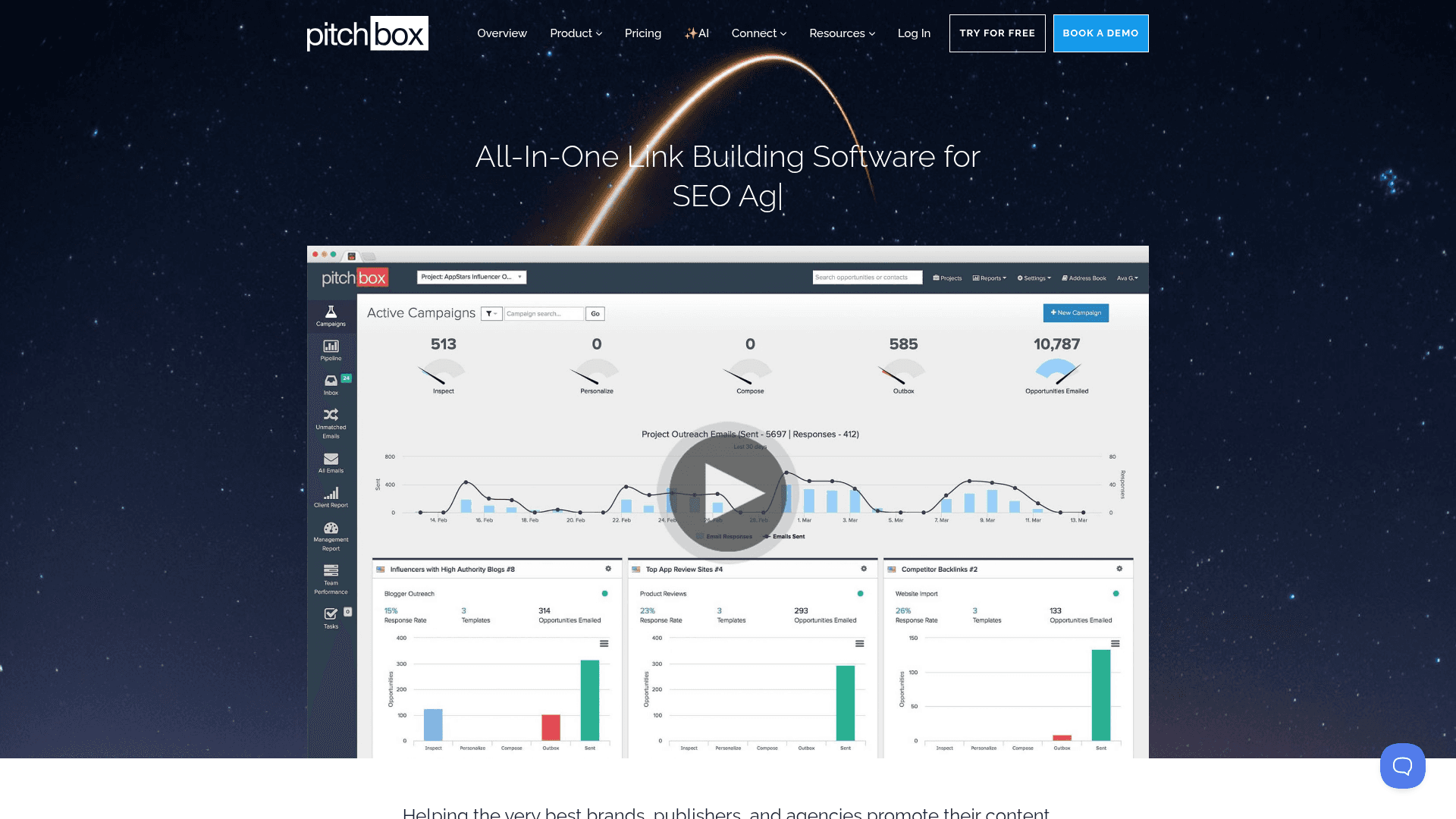 Pitchbox dashboard screenshot