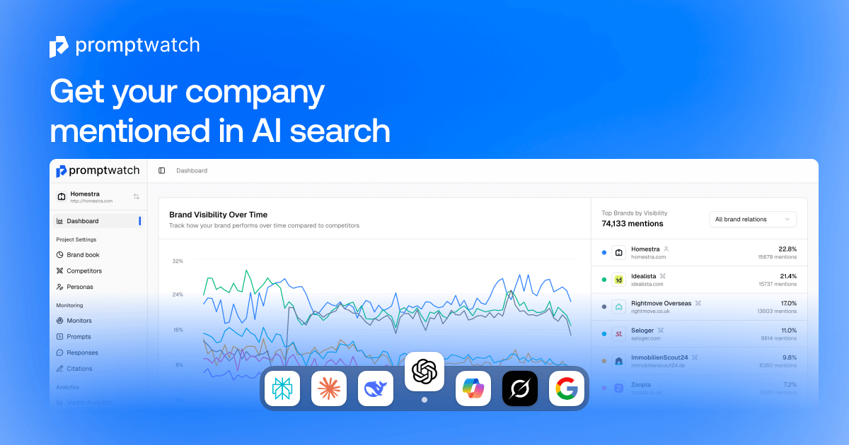 Promptwatch platform preview