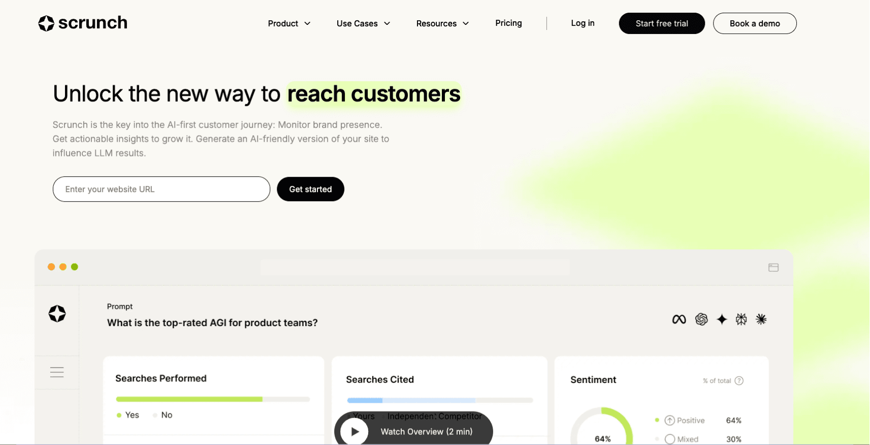 Scrunch AI AI visibility dashboard