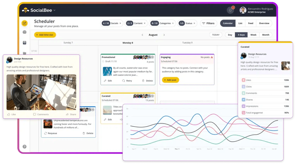SocialBee social media scheduling dashboard