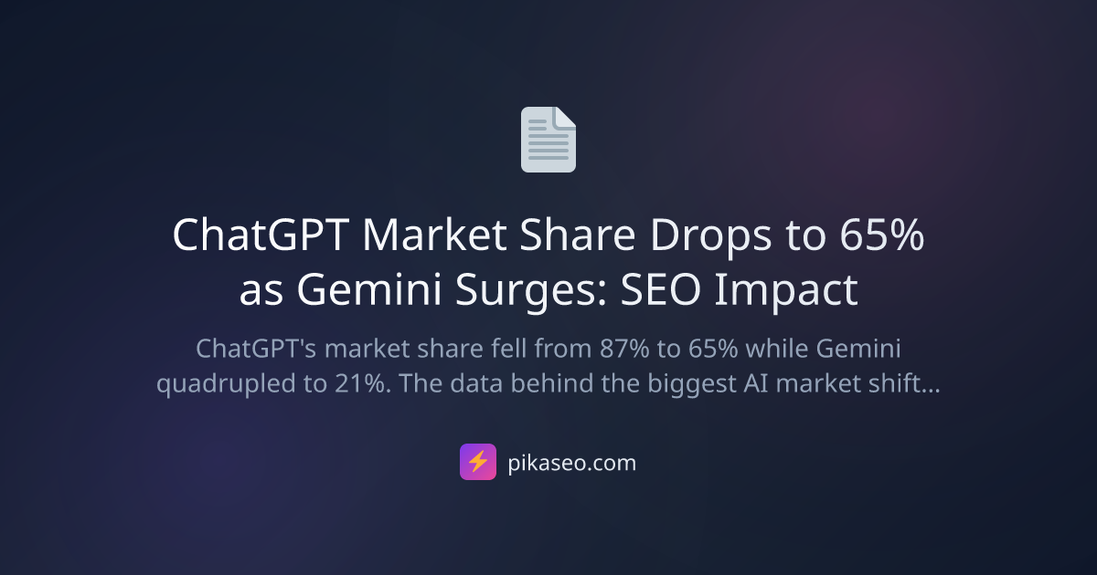 ChatGPT Market Share Drops to 65% as Gemini Surges: SEO Impact | PikaSEO